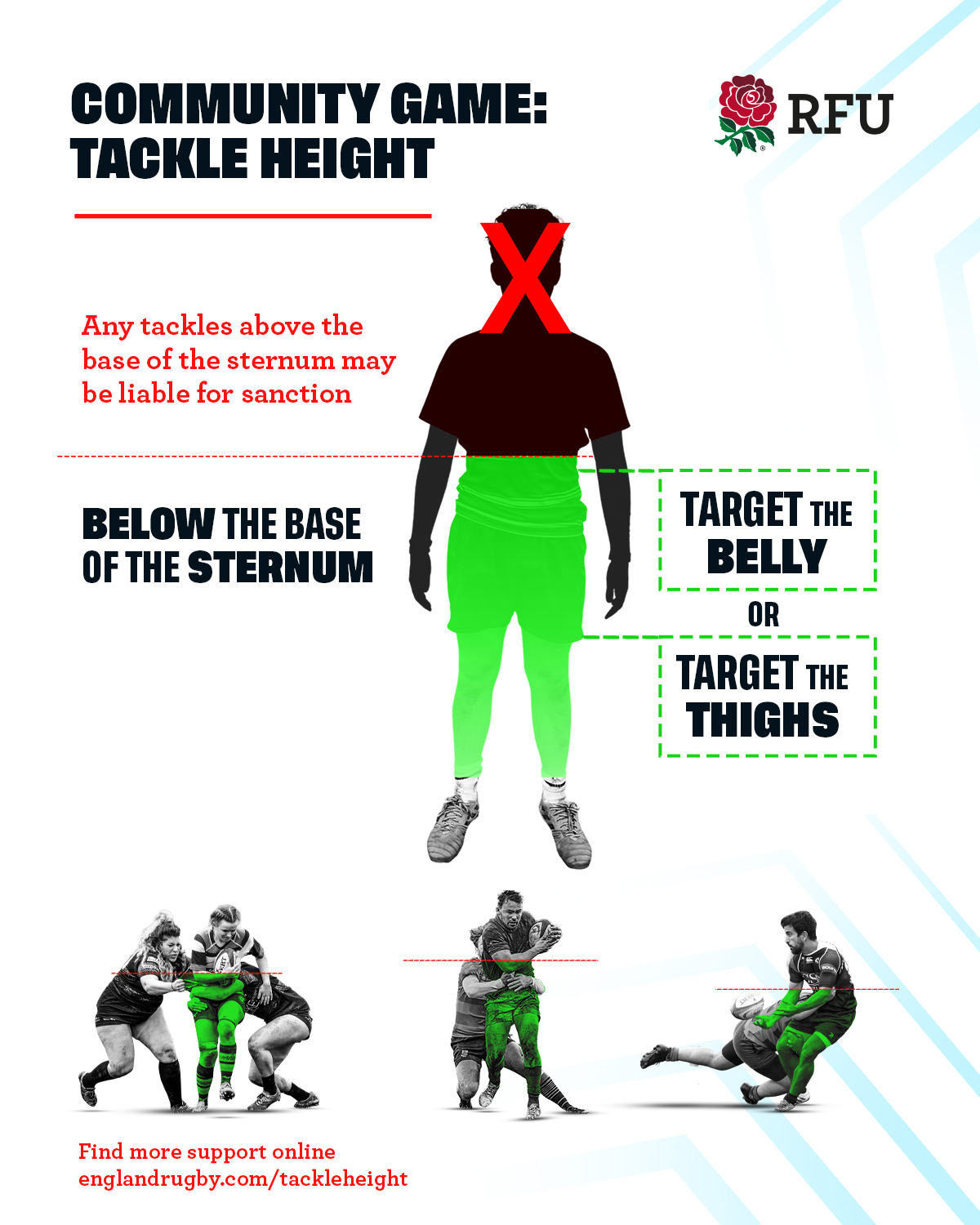 Tackle height